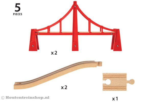 Leuk als uitbreiding op jouw eigen houten treinset.