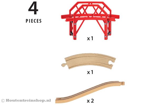 Bestaat uit vier onderdelen.