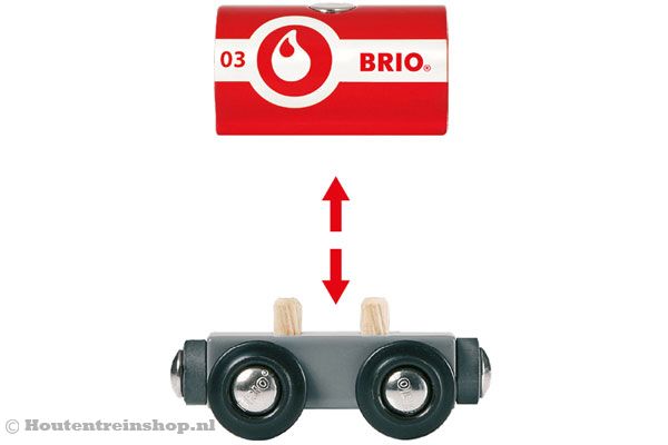 Het wagonnetje heeft aan weerszijden een magneetje