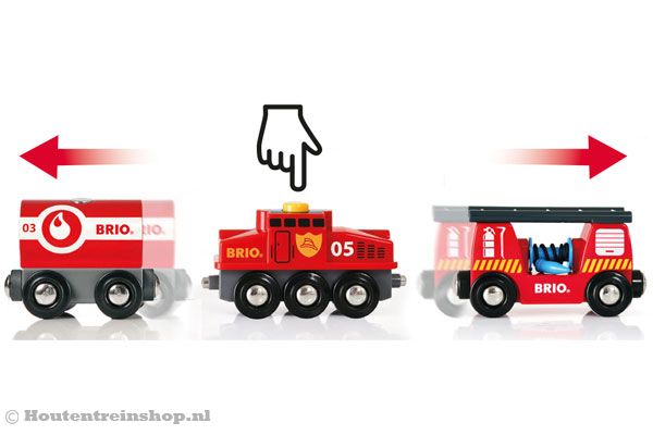 Druk op de gele knop om de wagons los te koppelen.