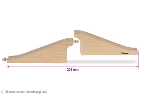 Afmeting van de brug.