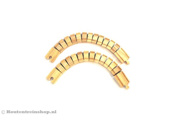 buigbare rails van Mentari.