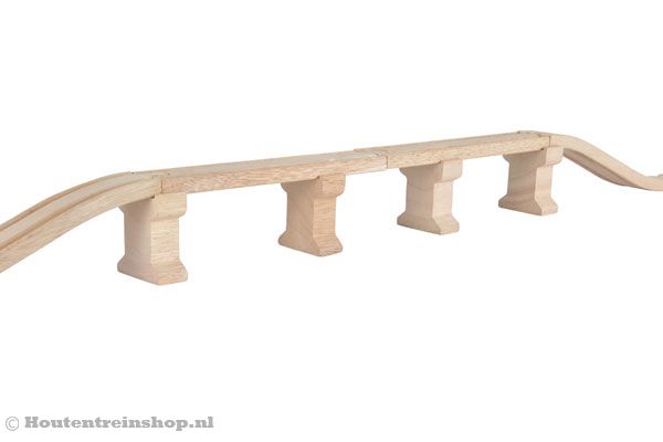 Opgebouwd als voorbeeld (exclusief rails)